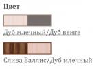 Гамма 02
