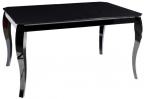 Globus TVS