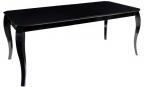 Globus TVS